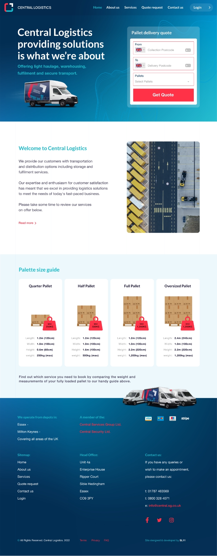 Package. Select Website Website Packages, Design, Custom Development & E-commerce